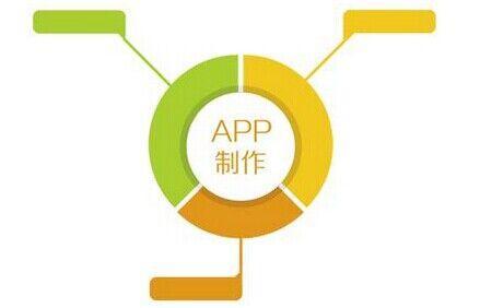 青岛app开发与定制付费咨询app