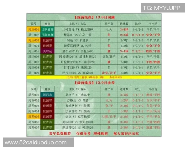 奥林匹亚科斯对阵拜仁慕尼黑篮球赛精彩比分回顾与分析 奥林匹亚科斯对阵拜仁慕尼黑篮球赛精彩比分回顾与分析