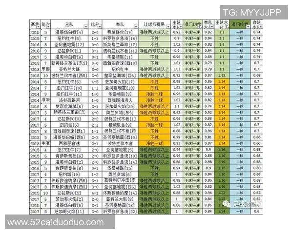 巴列彻与华迪维亚比赛赔率分析及投注建议详解