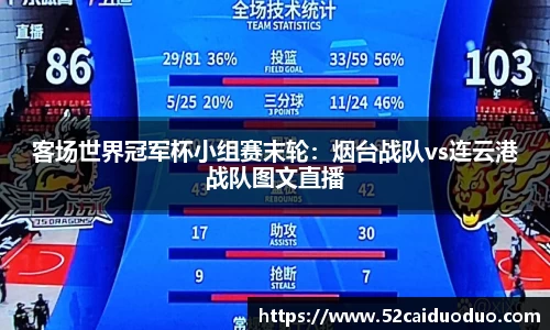客场世界冠军杯小组赛末轮：烟台战队vs连云港战队图文直播