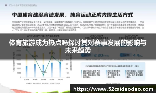 体育旅游成为热点吗探讨其对赛事发展的影响与未来趋势