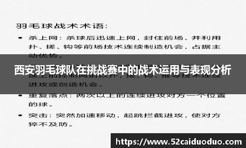 西安羽毛球队在挑战赛中的战术运用与表现分析